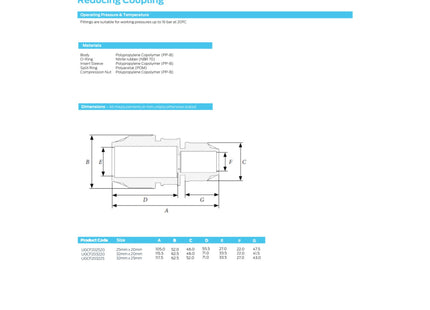 John Guest MDPE Compression Reducing Coupling - 32mm x 25mm