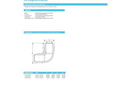 John Guest MDPE Compression Elbow - 90 Degree - 20mm