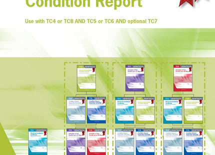 Kewtech TC3 Electrical Installation condition report, 40 Pages