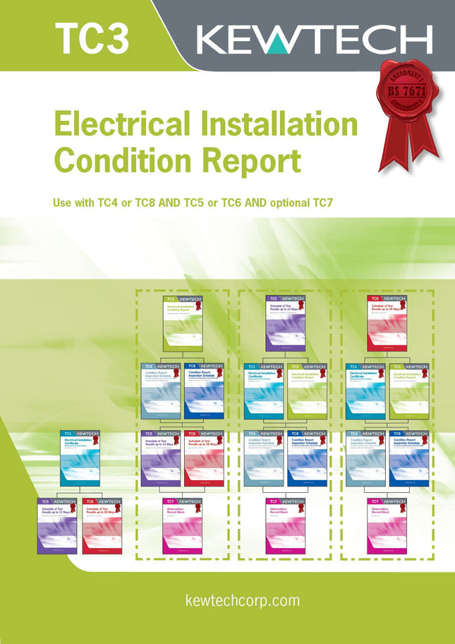 Kewtech TC3 Electrical Installation condition report, 40 Pages