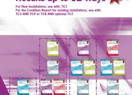 Kewtech TC5 Schedule of Test Results up to 12 ways