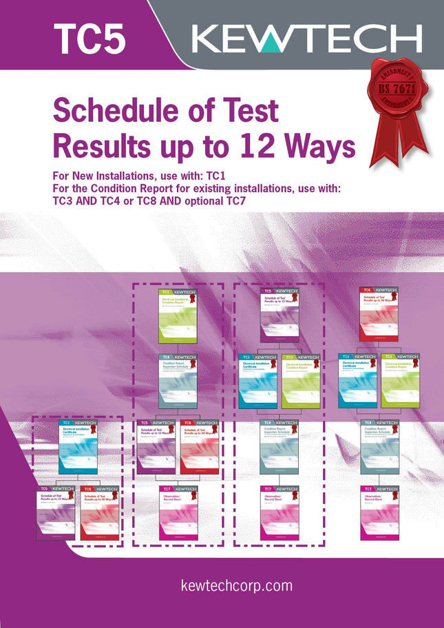 Kewtech TC5 Schedule of Test Results up to 12 ways