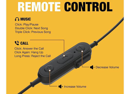 Dewalt Telecoms Jobsite Wired Earphones