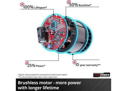 Einhell Tp-Ci 18/220 Li Bl-Solo Power X-Change Impact Driver 18V Bare Unit