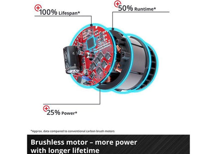 Einhell Tp-Jst 18/135 Li Bl-Solo Power X-Change Jigsaw 18V Bare Unit
