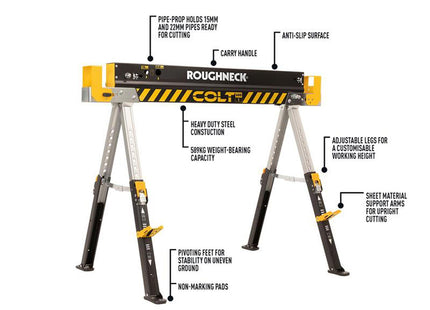 Roughneck Colt 600E Sawhorse