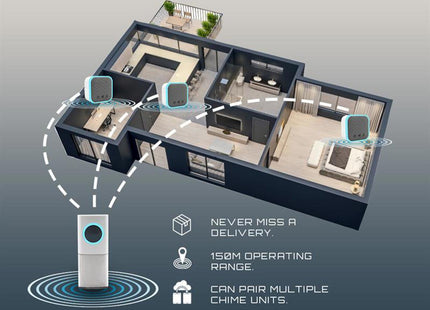 Uni-Com Portable And Plug-In Door Chime Set, White