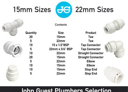 John Guest Speedfit Plumbers Box (Selection of Speedfit Fittings)