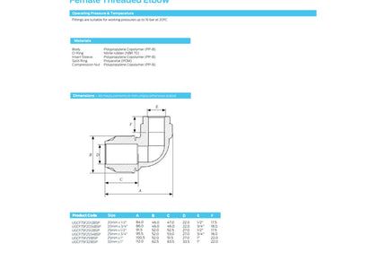 John Guest MDPE Compression Female Threaded Elbow - 25mm x 3/4"