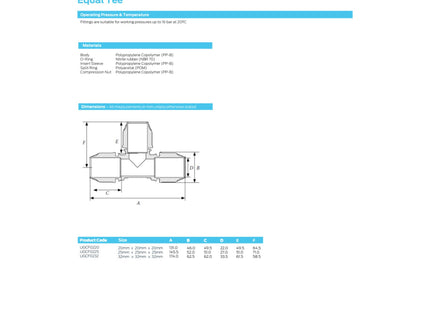 John Guest MDPE Compression Equal Tee - 25mm