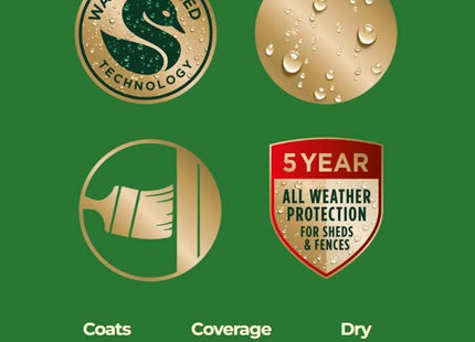 Cuprinol Ducksback 5 Year Waterproof For Sheds & Fences Black 5 Litre