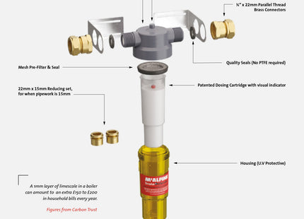 McAlpine Scale Defender Starter Pack with 2 x Refill Cartridges