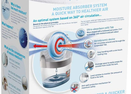 Unibond Aero 360 Moisture Absorber Device (Pack Of 2)