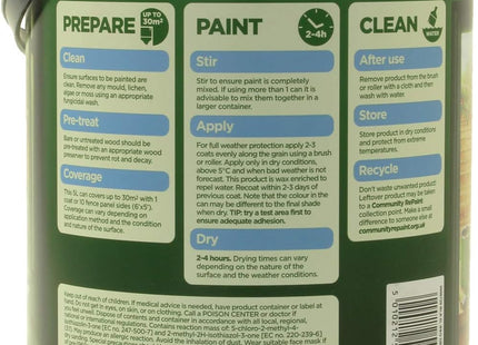 Cuprinol Ducksback 5 Year Waterproof For Sheds & Fences Black 5 Litre
