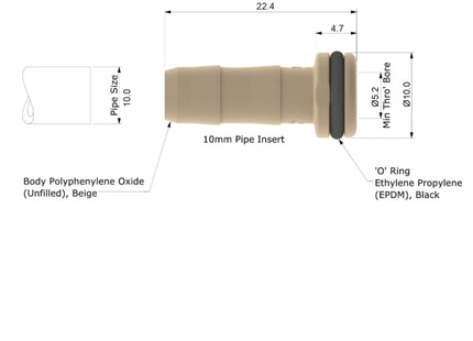 John Guest Speedfit Superseal Pipe Insert 15mm (Pack Of 10)