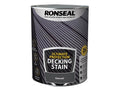 Ronseal Ultimate Protection Decking Stain Charcoal 5 litre
