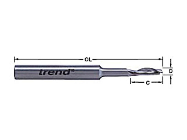 TREND 50/19 X 8Mm Hsse Steel Helical Plunge Bit 5Mm