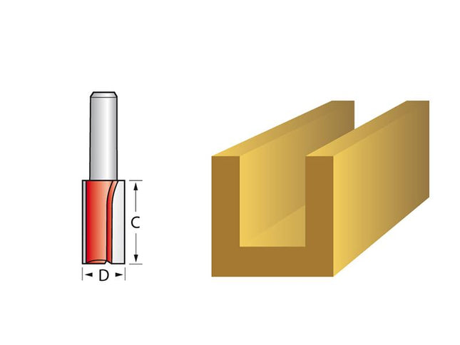 Faithfull Router Bit Tct Two Flute 12.7Mm X 25Mm 1/4In Shank