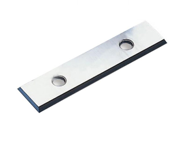 TREND Rb/B Replacement Blade