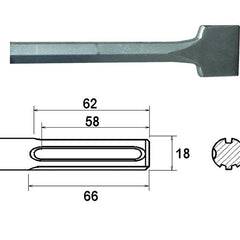 Faithfull Sds Max Straight Scaling Chisel 50 X 400Mm