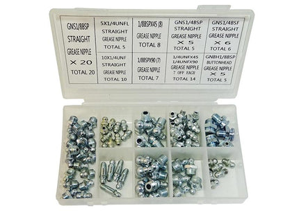 Lumatic Grease Nipple Selection Box Imperial