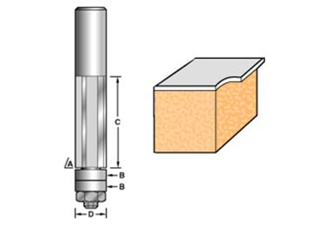 TREND 46/82 X 1/2 Tct 90 Bearing Guided Triple Flute Cutter 12.7 X 38.1Mm