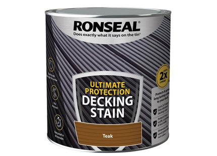 Ronseal Ultimate Protection Decking Stain Rich Teak 2.5 litre