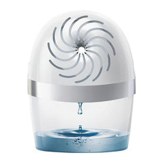 Unibond Aero 360 Moisture Absorber Device