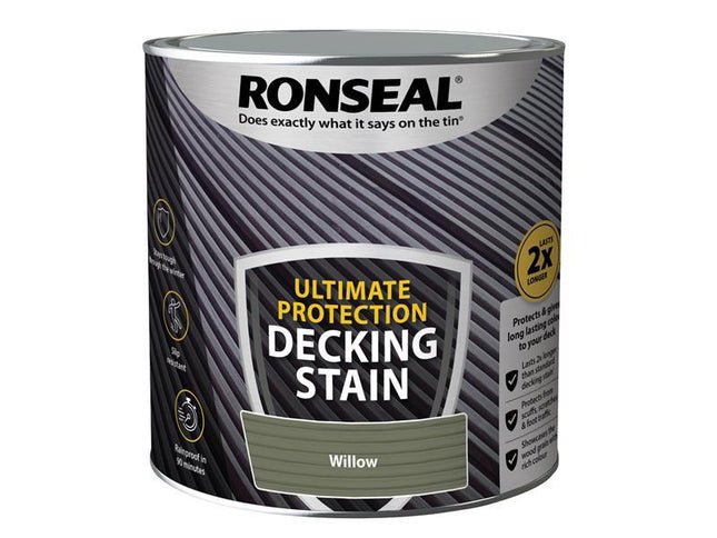 Ronseal Ultimate Protection Decking Stain Willow 2.5 litre