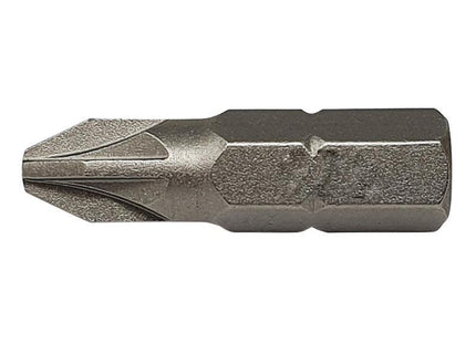 Forgefix Spectreª S2 Pozidriv Compatible Bit PZ1 x 25mm (Card 2)